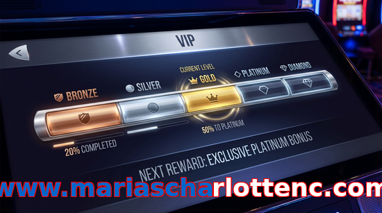 Game list for Www.mariascharlottenc.com vip section